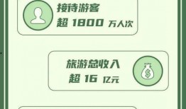 西安八卦新闻大爆料最新,揭秘最新惊天新闻大爆料